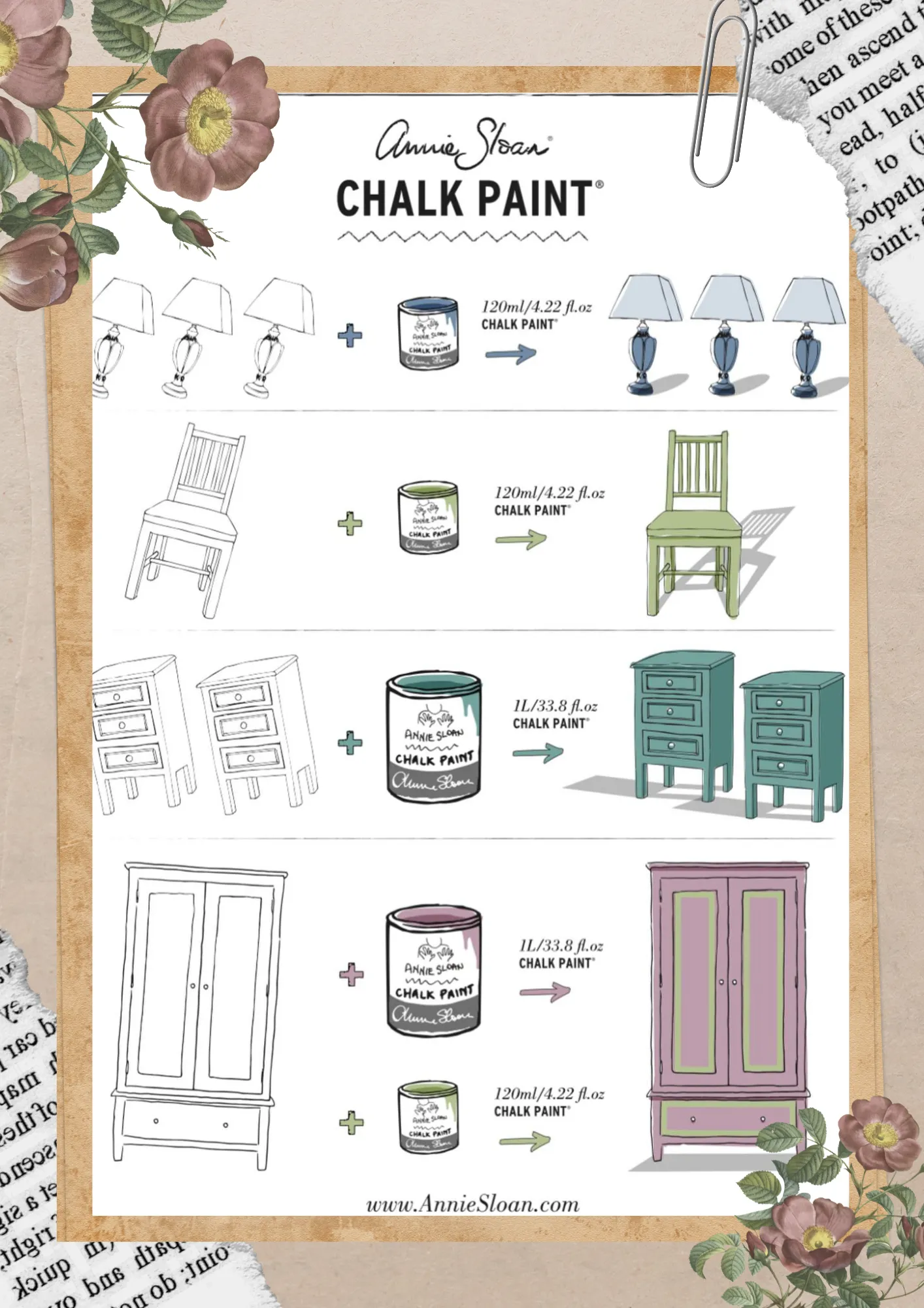 Capability Green - Annie Sloan Chalk Paint