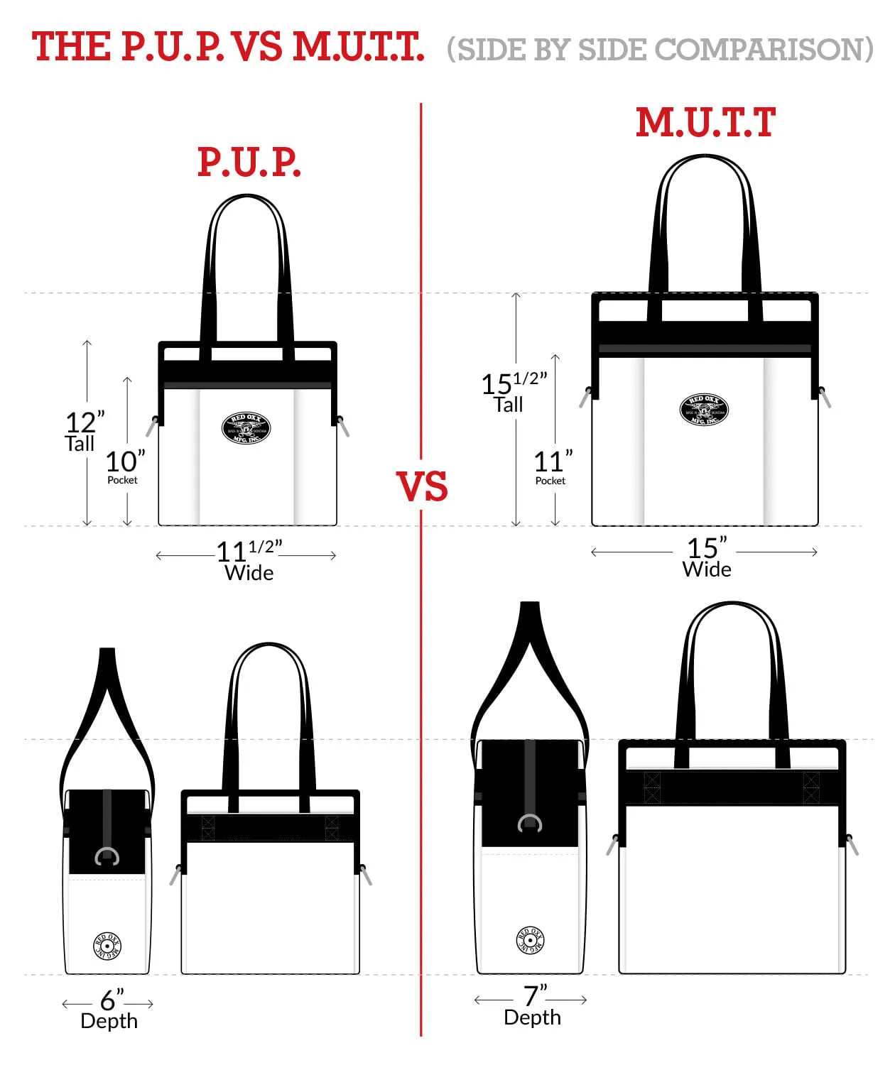 Maximum Utility Travel Tote