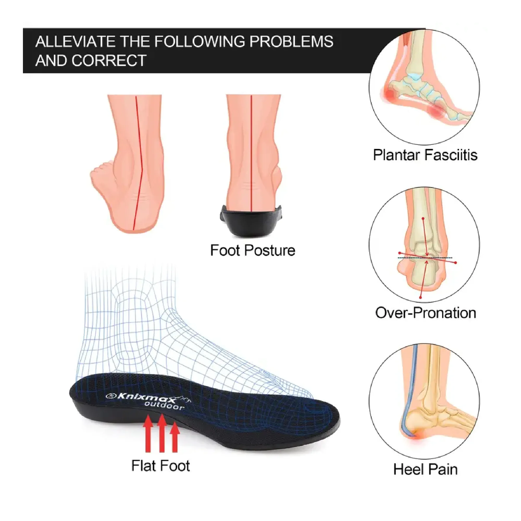 Orthopedic Comfortable Outdoor Insoles For Hiking Walking And Running