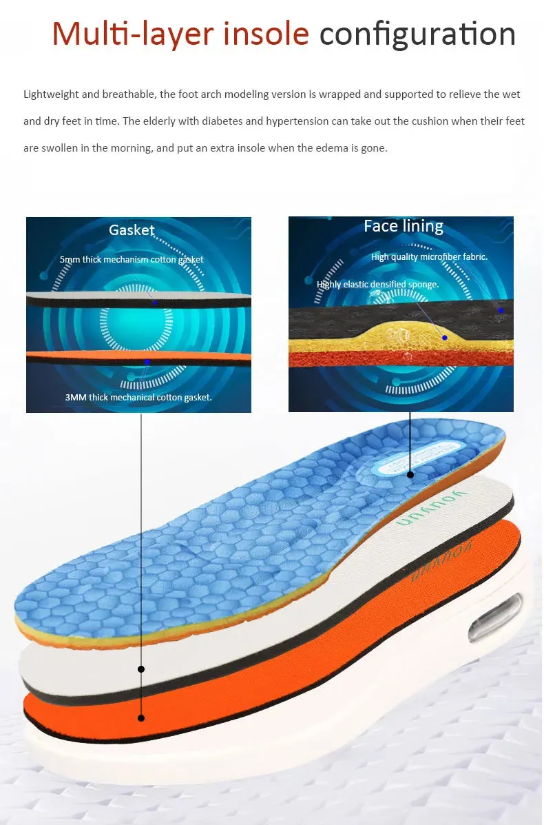 Summer Spring Comfortable Breathable Soft Medical Orthopedics Diabetic Shoes Diabetes Walking Sneaker Wind Adjusting