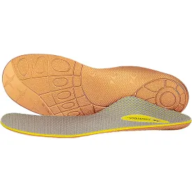 Women's Aetrex Lynco L800 Train Exercise Orthotics