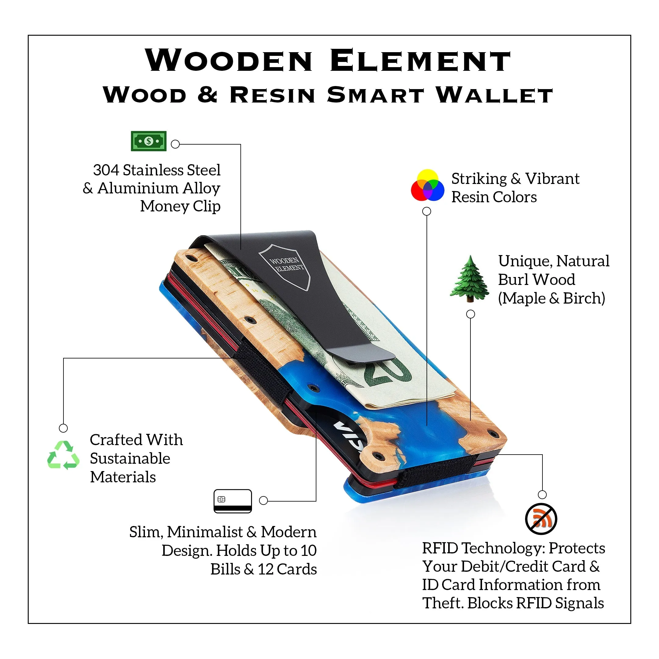 Wood and Resin Smart Wallet (Coffee   Blue   Black   White)